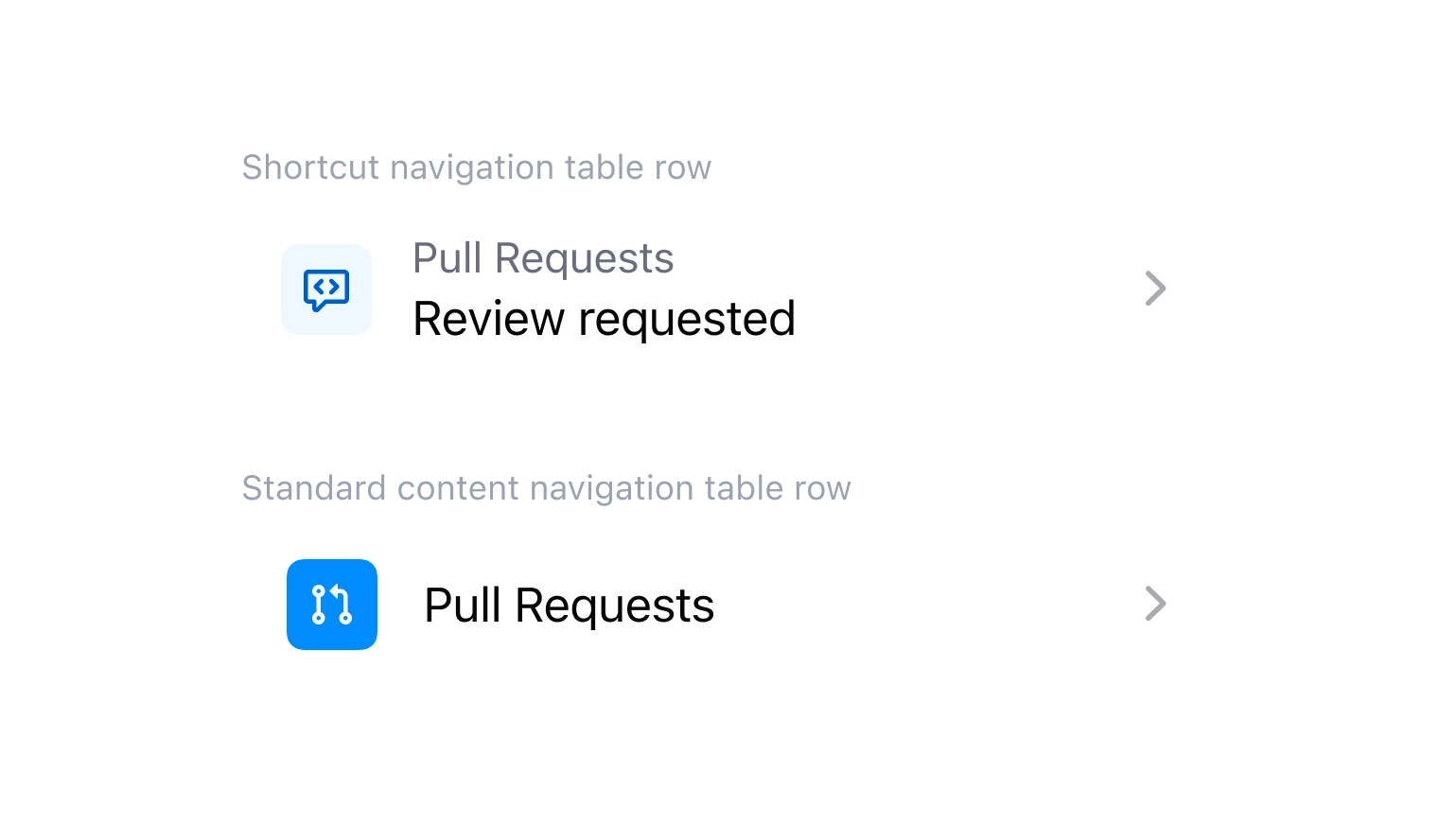 Shortcuts icon styling